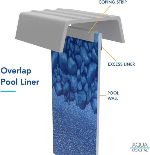 Aqua Coastal Reef Revêtement rond pour piscine hors sol 121,9 - 137,2 cm (7,2 m)