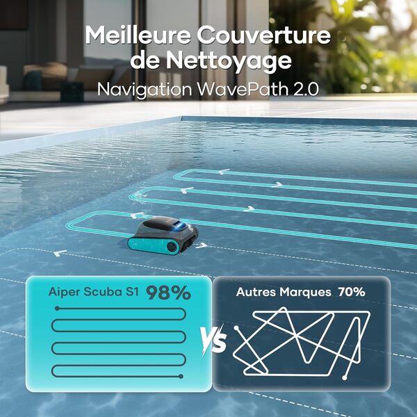 Aiper Scuba S1(Version 2025) Robot Piscine Nettoyage des Parois et de la Ligne d'eau, Aspirateur Piscine avec Autonomie de 180 Min, Filtration Ultra-Fine,Navigation Intelligente et Contrôle par App