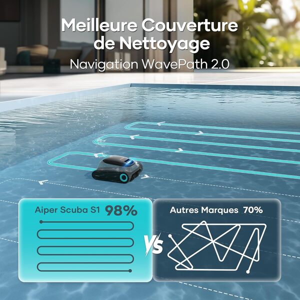 Aiper Scuba S1(Version 2025) Robot Piscine Nettoyage des Parois et de la Ligne d'eau, Aspirateur Piscine avec Autonomie de 180 Min, Filtration Ultra-Fine,Navigation Intelligente et Contrôle par App