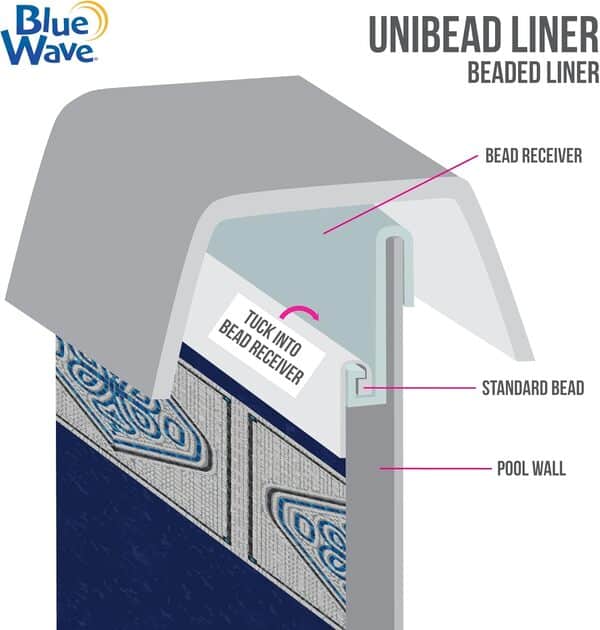 Blue Wave NL331-40 Revêtement de Piscine Rond en mosaïque Mangalore épais