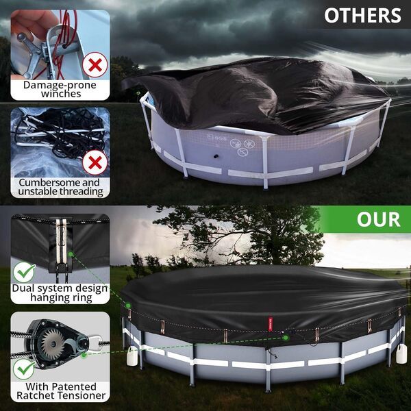 QH.HOME Bâche d'hiver ronde pour piscine hors sol Bestway/Intex/Coleman de 5,4 m, [excellent coupe-vent] avec cliquet breveté à serrage rapide et anneaux de charge, résistante au froid et aux UV