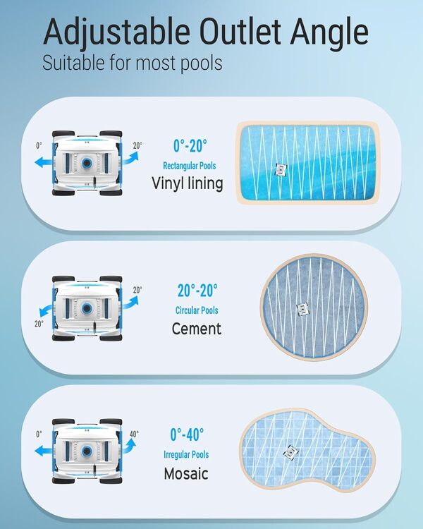 WYBOT WY1103 Robot Piscine, Aspirateur Piscine sans Fil avec Batterie, 120Min Autonomie, Double Moteur, Piscines Hors-Sol 120m², Brosse Large & Aspiration, Buses Réglables(Bleu Blanc)