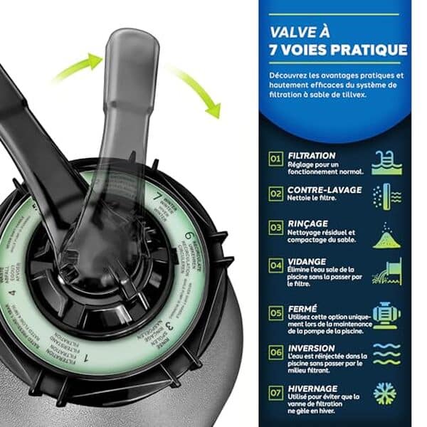 Découvrez l'efficacité du filtre à sable tillvex® : performance, polyvalence et avis sur son utilisation dans différents environnements aquatiques.